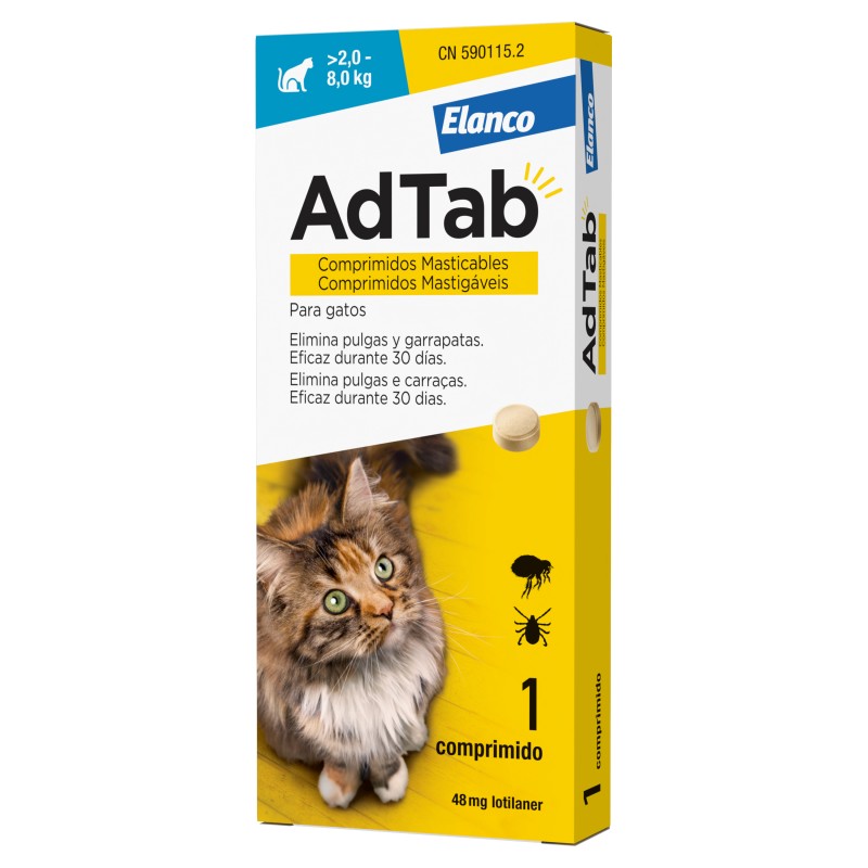 ADTAB