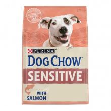 DOG CHOW SENSITIVE SALMON Y AR